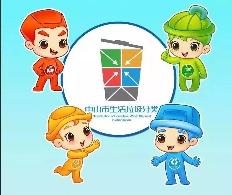 中山垃圾分類吉祥物創(chuàng)意設(shè)計(jì)大賽獲獎(jiǎng)作品